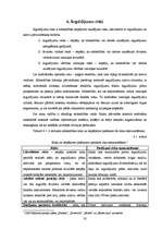 Referāts 'Pensiju sistēma Latvijā, otrā pensiju līmeņa pārvaldīšana "LKB Krājfondi"', 32.