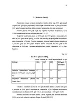 Referāts 'Bezdarbs, to ietekmējošie faktori', 13.