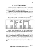 Referāts 'Bezdarbs, to ietekmējošie faktori', 14.