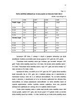 Referāts 'Bezdarbs, to ietekmējošie faktori', 17.