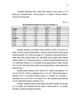 Referāts 'Bezdarbs, to ietekmējošie faktori', 19.