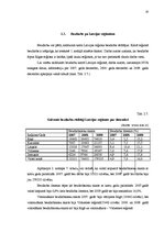 Referāts 'Bezdarbs, to ietekmējošie faktori', 20.