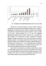Referāts 'Bezdarbs, to ietekmējošie faktori', 24.