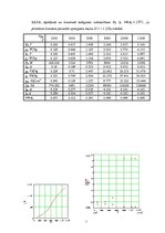Paraugs 'Elektriskās mašīnas', 5.