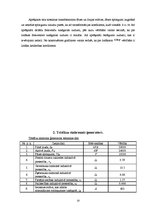 Paraugs 'Elektriskās mašīnas', 10.