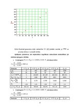 Paraugs 'Elektriskās mašīnas', 13.