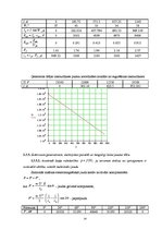 Paraugs 'Elektriskās mašīnas', 14.