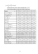 Paraugs 'Elektriskās mašīnas', 19.