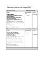 Paraugs 'Sociālā pētījuma process un organizācija', 2.