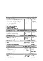 Paraugs 'Sociālā pētījuma process un organizācija', 3.