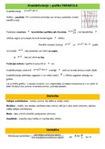 Konspekts 'Gatavošanās 9.klases matemātikas eksāmenam', 7.