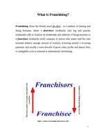 Eseja 'Franchising', 1.