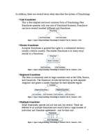 Eseja 'Franchising', 2.