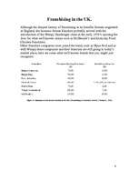 Eseja 'Franchising', 9.