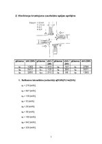 Referāts 'Vienlīmeņa ceļu mezgla projektēšana', 5.