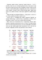 Referāts 'Personības attīstība un socializācijas process', 20.