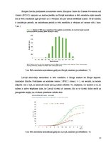 Referāts 'Ērču encefalīts', 13.