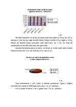 Referāts 'Sabiedrības sociālās integrācijas procesi Ludzas rajonā', 16.