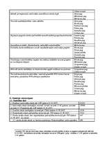 Referāts 'Sabiedrības sociālās integrācijas procesi Ludzas rajonā', 36.