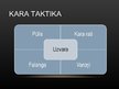 Referāts 'Seno grieķu kara taktika un tās atspoguļojums Homēra eposā "Iliāda"', 36.