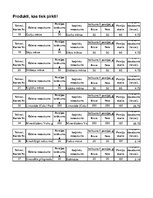 Paraugs 'Izejvielu un noliktavu aprēķins', 12.