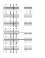 Paraugs 'Izejvielu un noliktavu aprēķins', 21.