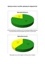 Konspekts 'Tirgzinību pētījums. Cukura ražošana', 3.