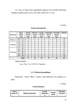 Referāts 'Konditorejas tehnoloģiskais projekts', 10.