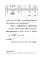 Referāts 'Konditorejas tehnoloģiskais projekts', 15.