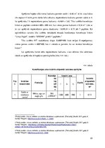 Referāts 'Konditorejas tehnoloģiskais projekts', 20.