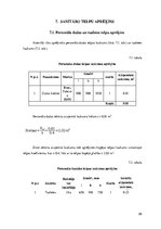 Referāts 'Konditorejas tehnoloģiskais projekts', 26.