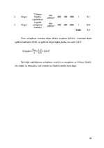 Referāts 'Konditorejas tehnoloģiskais projekts', 28.