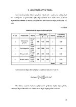 Referāts 'Konditorejas tehnoloģiskais projekts', 30.