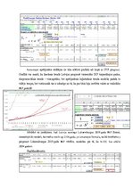Konspekts 'Biznesa datu intelektuāla analīze', 4.