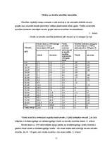 Referāts 'Demogrāfiskā politika Latvijā', 11.