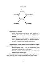 Referāts 'Daces Rukšānes publikāciju analīze', 7.