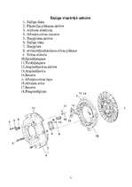 Konspekts 'Sajūgi', 3.