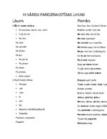 Konspekts 'Desmit latviešu valodas pareizrakstības likumi', 1.