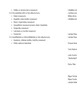 Konspekts 'Desmit latviešu valodas pareizrakstības likumi', 4.