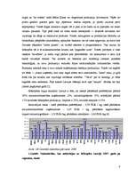 Referāts 'Biškopības ražošanas plāns zemnieku saimniecībā "Ozolkalni"', 9.