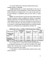 Referāts 'Biškopības ražošanas plāns zemnieku saimniecībā "Ozolkalni"', 12.