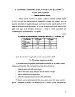 Referāts 'Biškopības ražošanas plāns zemnieku saimniecībā "Ozolkalni"', 17.