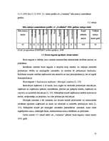 Referāts 'Biškopības ražošanas plāns zemnieku saimniecībā "Ozolkalni"', 18.