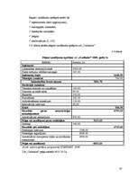 Referāts 'Biškopības ražošanas plāns zemnieku saimniecībā "Ozolkalni"', 20.