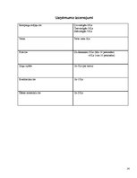 Biznesa plāns 'SIA "Ievlejas"', 14.