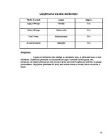 Biznesa plāns 'SIA "Ievlejas"', 16.