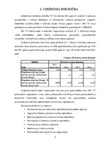 Prakses atskaite 'Grāmatvedības prakses atskaite', 4.