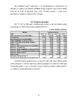 Prakses atskaite 'Grāmatvedības prakses atskaite', 15.