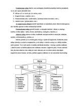 Referāts 'Mācību mērķi', 6.