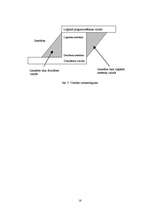 Diplomdarbs 'Loģisko programmēšanas valodu iespējas deduktīvo datu bāzu izstrādē', 16.